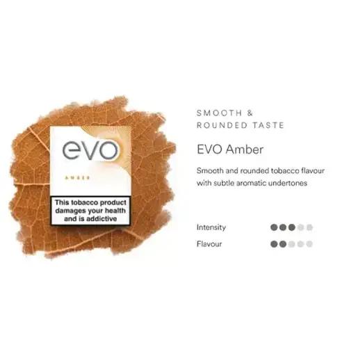 Ploom Evo Tobacco Sticks Amber